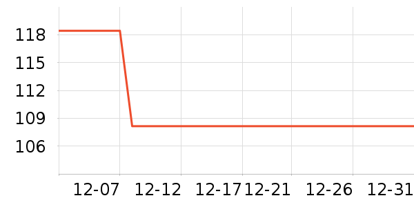 ��ľ�����п���ʷ�۸�