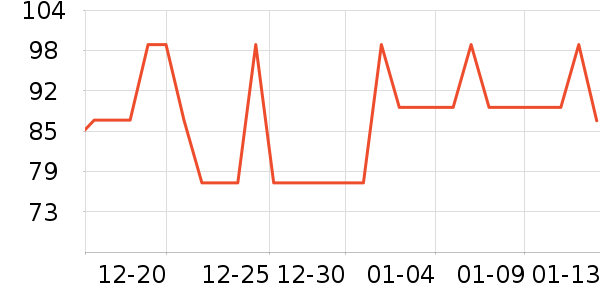 è��˯��/�Ҿӷ���װ��ʷ�۸�