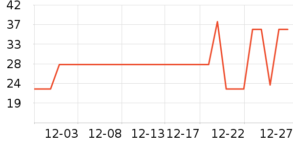 ����ʲ����������Ʒ��ʷ�۸�