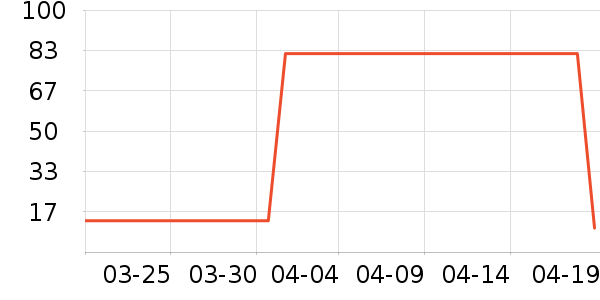 ��������Һ��˪��ʷ�۸�