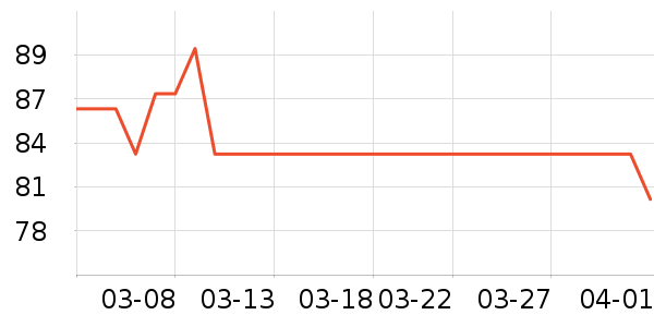 ��ɽ���������ʷ�۸�