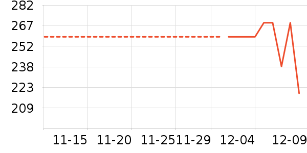 �鰮�����ʷ�۸�