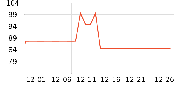 ������ʷ�۸�