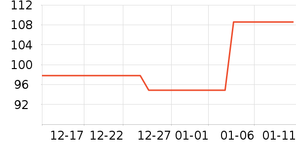 ������������ʷ�۸�