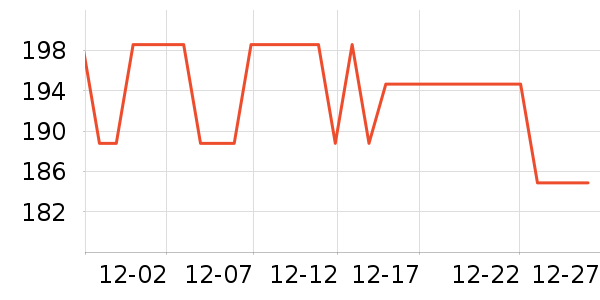 ����ţ����ʷ�۸�