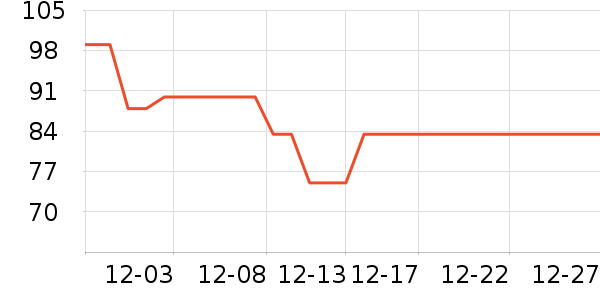 ����Դ�����̲�Ʒ��ʷ�۸�