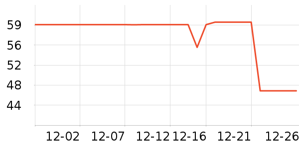 ����·��ͯ���¿���ʷ�۸�