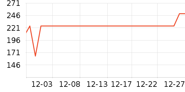 �Ͽ�ٯ��ѩ��Ʒ��ʷ�۸�