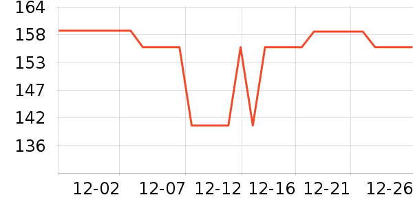 ���ߵ�Ұ�ʹ�����ʷ�۸�