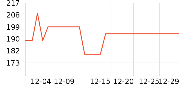 ��͢���������̲�Ʒ��ʷ�۸�