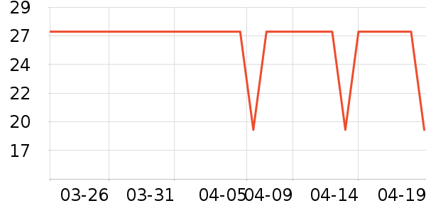 �������˱�����ʳ��ʷ�۸�