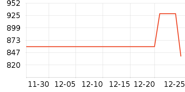 ���ϴ�˹�˶�Ь��ʷ�۸�