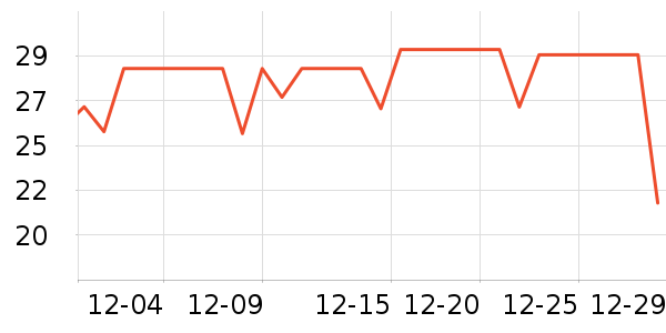 �ʼ�С�����Ʒ��ʷ�۸�