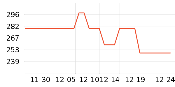 ��������Ůѥ��ʷ�۸�