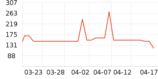 ����������ͯ��װ��ʷ�۸�
