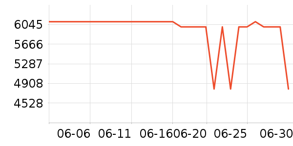 ����̨ʽ��������ʷ�۸�