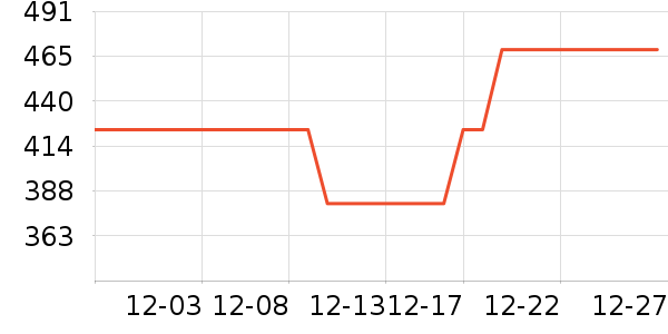 �ȸ�ե֭����ʷ�۸�