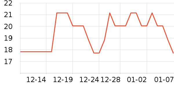 ������������ʷ�۸�