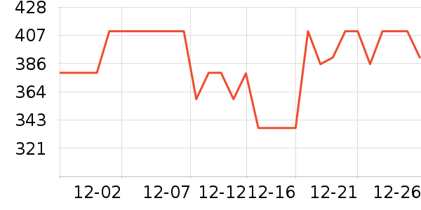 ��ɫ���������ʷ�۸�