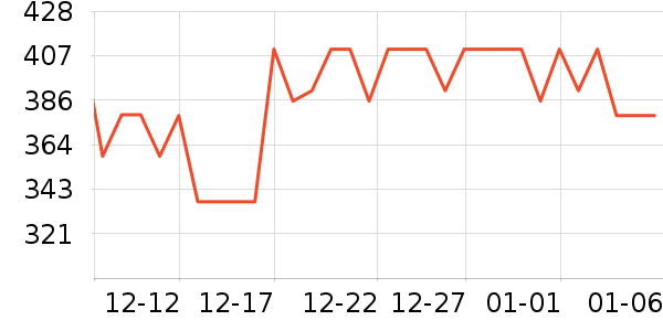 ��ɫ���������ʷ�۸�