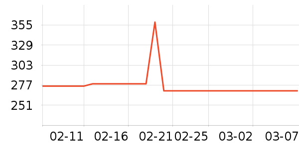 U.S.POLO  ASSN.�п���ʷ�۸�