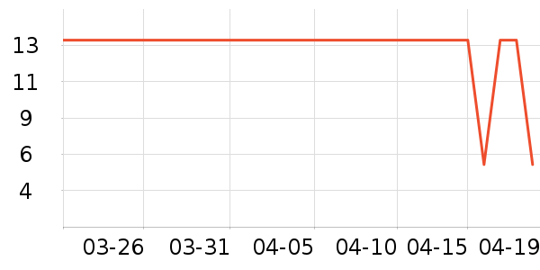 ׿Խ��Ȥ�滭������ʷ�۸�