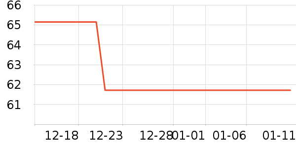 ��¹��ů������ʷ�۸�