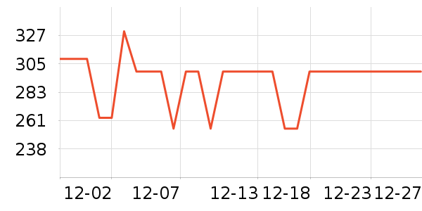 ������ˮ����ʷ�۸�