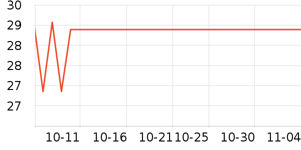 ���ݵ綯��ˢ��ʷ�۸�