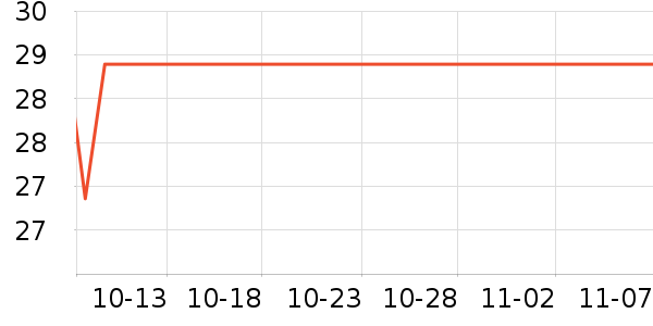 ���ݵ綯��ˢ��ʷ�۸�