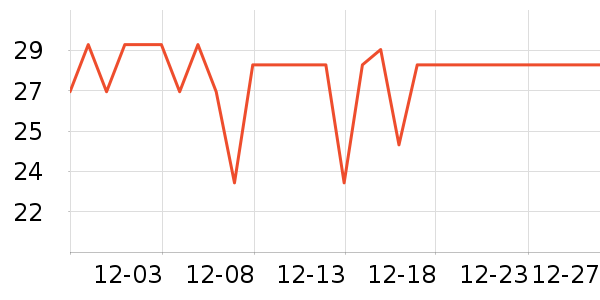 ���ݵ綯��ˢ��ʷ�۸�