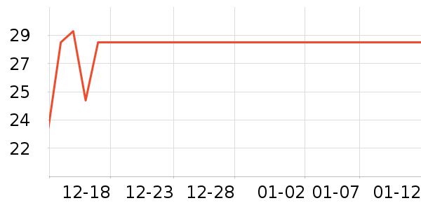 ���ݵ綯��ˢ��ʷ�۸�