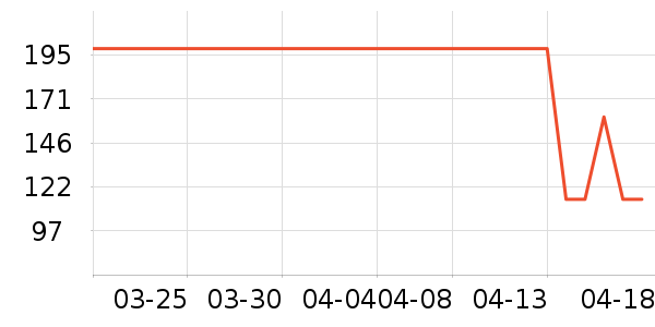 ��ӡ��Ʒ��Ʒ���� ��ʷ�۸�