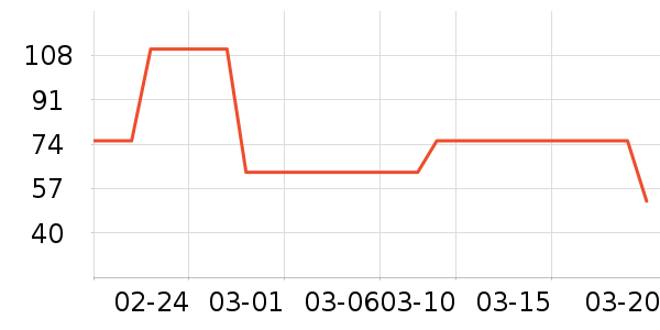 �Ͳ�����ʪ��ʷ�۸�