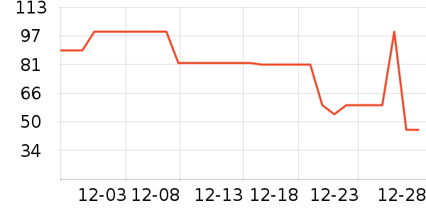 ����ñ��/Χ��/������װ��ʷ�۸�