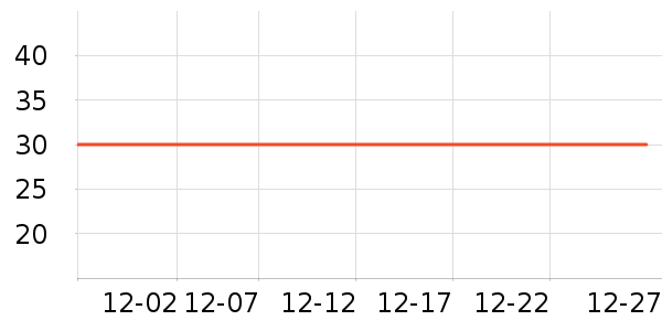 AOTGSSE��������ʷ�۸�