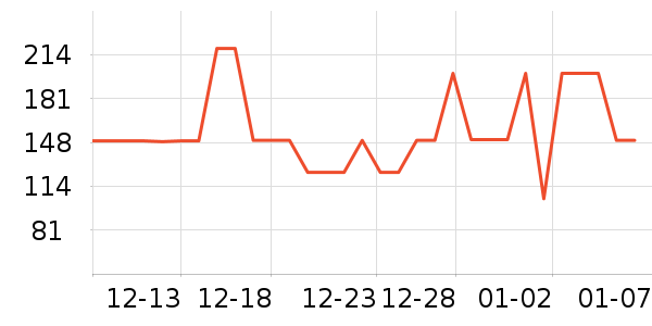 ���� TOYOUTHŮʽ����/������ʷ�۸�