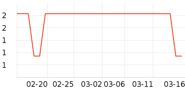 ����Ʒ������/������ʷ�۸�