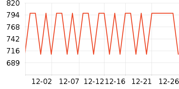 ��̫����/��/̨��ʷ�۸�