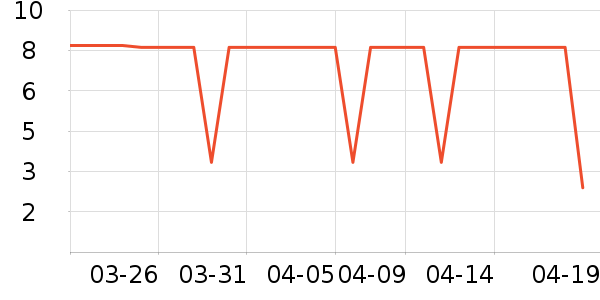 ����Ʒ�Ƹ��/������ʷ�۸�