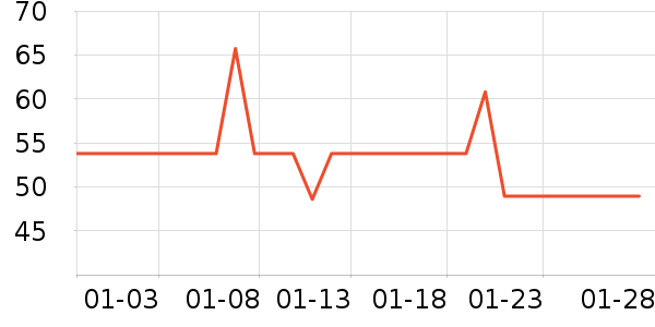 ���Ʋ���ˮ��ʷ�۸�