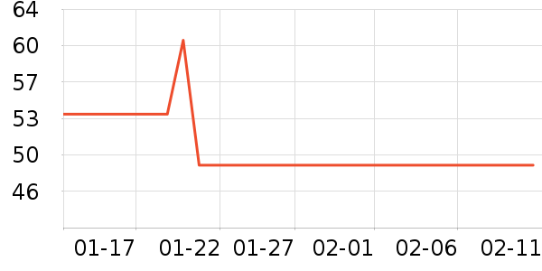 ���Ʋ���ˮ��ʷ�۸�