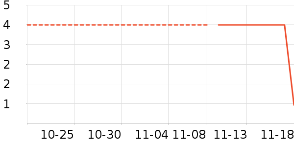 ����Ʒ����ʷ�۸�