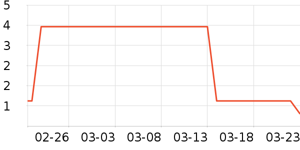 ����Ʒ�ư칫�ľ���ʷ�۸�