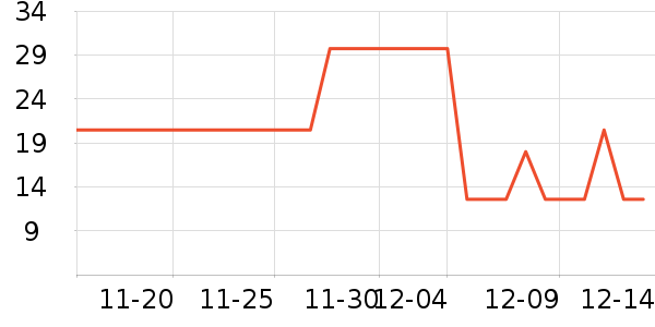 �軨���ʺ���ʷ�۸�