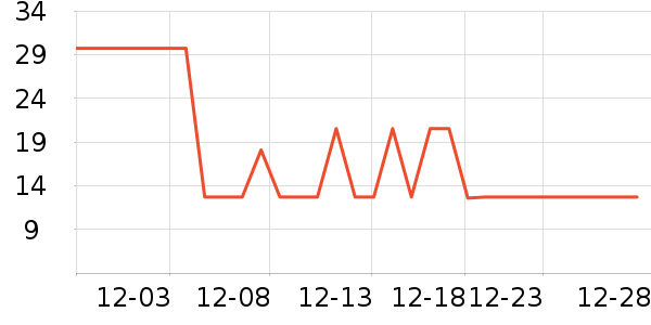 �軨���ʺ���ʷ�۸�