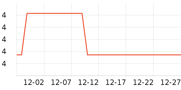 ����Ʒ������������Ʒ��ʷ�۸�