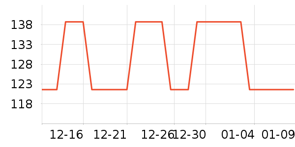 Ͼ��ʿ��ʿǮ��/������ʷ�۸�