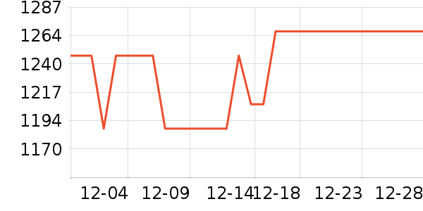 ����ū����ʷ�۸�