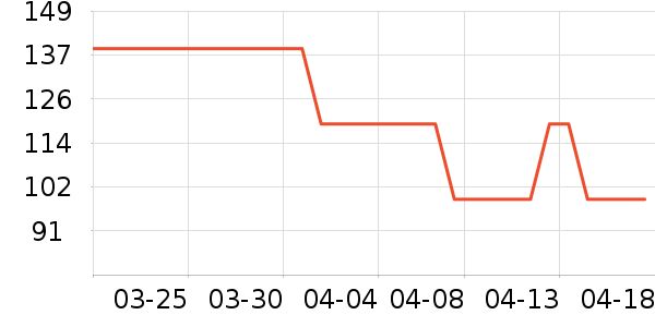 ǢǢ���/������ʷ�۸�